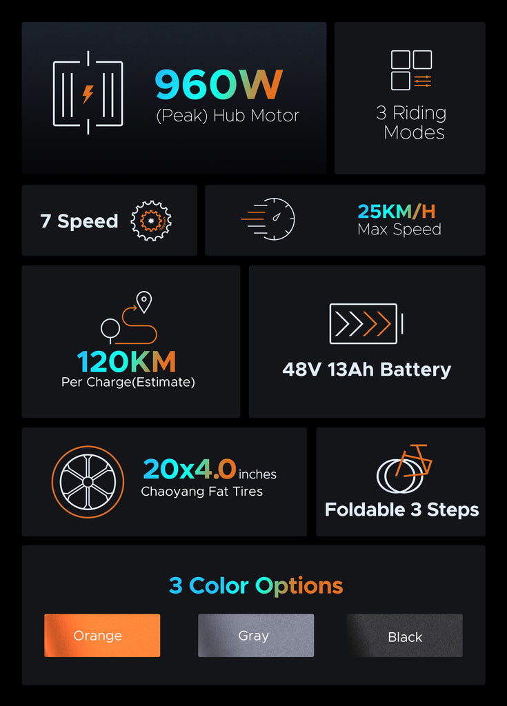 engwe ep-2 pro features: hub motor, 7-speed gears, max speed of 25km/h, 13ah battery, fat tires, etc.